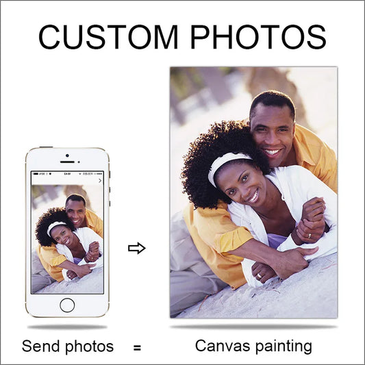 Custom Photo Home Decoration Print Your Photos on Canvas Custom Poster Plus Frame Art Photos, Pets, Wedding Photos, Canvas Paint